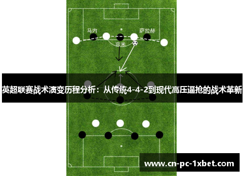 英超联赛战术演变历程分析：从传统4-4-2到现代高压逼抢的战术革新