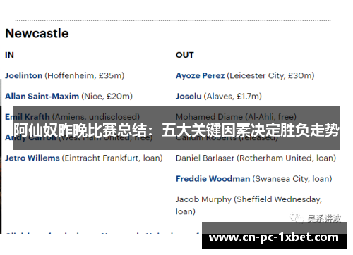 阿仙奴昨晚比赛总结：五大关键因素决定胜负走势