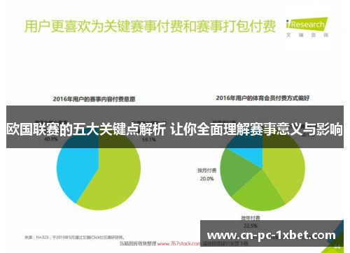 欧国联赛的五大关键点解析 让你全面理解赛事意义与影响 欧国联赛的五大关键点解析 让你全面理解赛事意义与影响