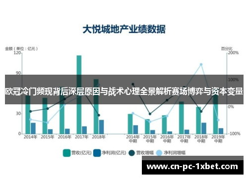 欧冠冷门频现背后深层原因与战术心理全景解析赛场博弈与资本变量